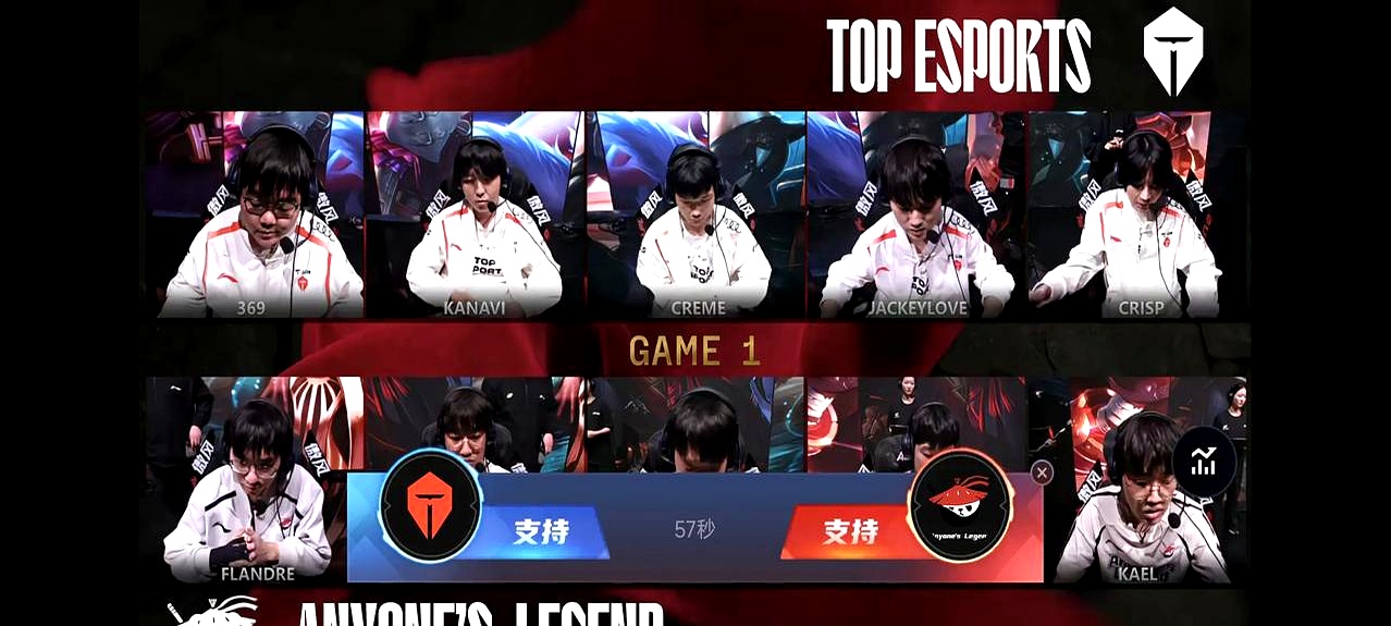  Karsa巅峰对决，字母哥与40激战热火分钟，回归赛场胜负难料！